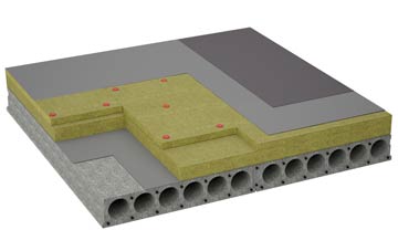 considerations of Defynnog flat roofing insulation